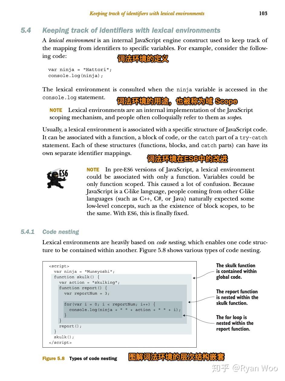 如果只能推荐一本 JavaScript 的书,你会推荐哪本? - 知乎
