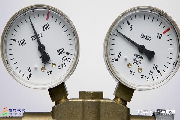 倍特威视仪表盘读数识别系统 - 知乎