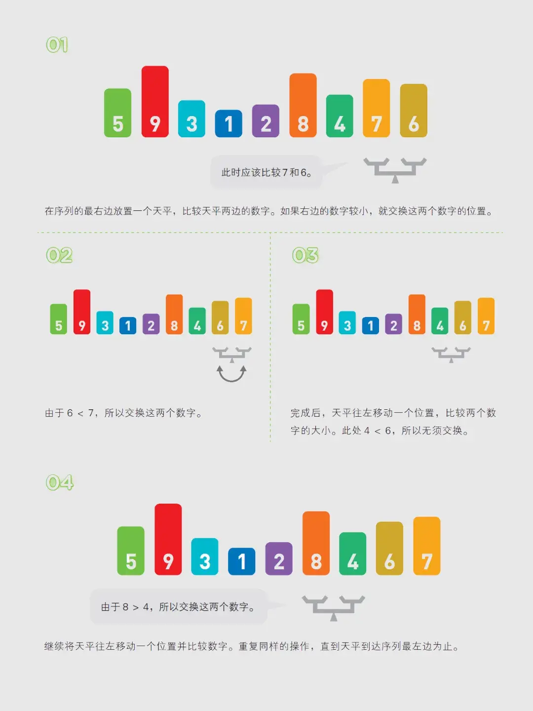 为什么你还没搞懂算法？答案就在这本书里！ - 知乎
