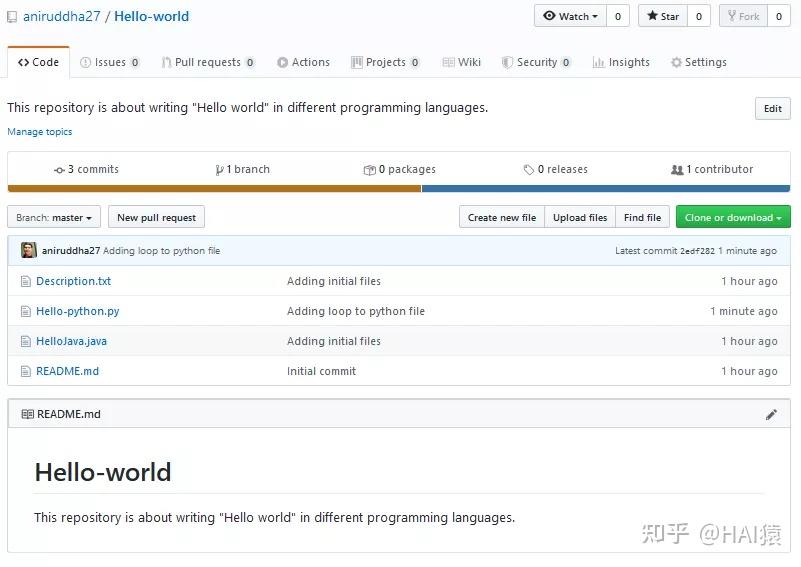 还不会使用 GitHub ?一文总结GitHub使用指南21 还不会使用 GitHub ?一文总结GitHub使用指南