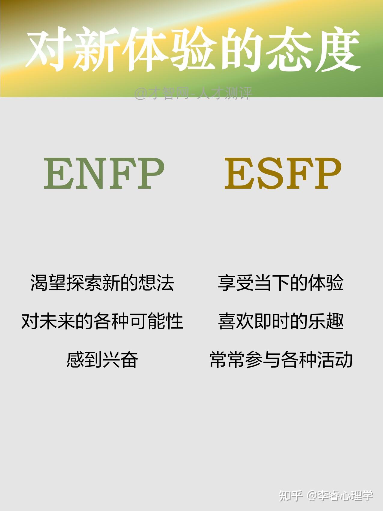 如何快速分辨ENFP与ESFP？他们的本质区别？ - 知乎