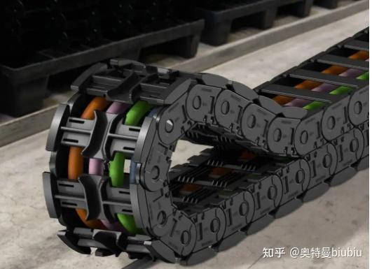 第十七讲：自动化零部件——拖链 - 知乎