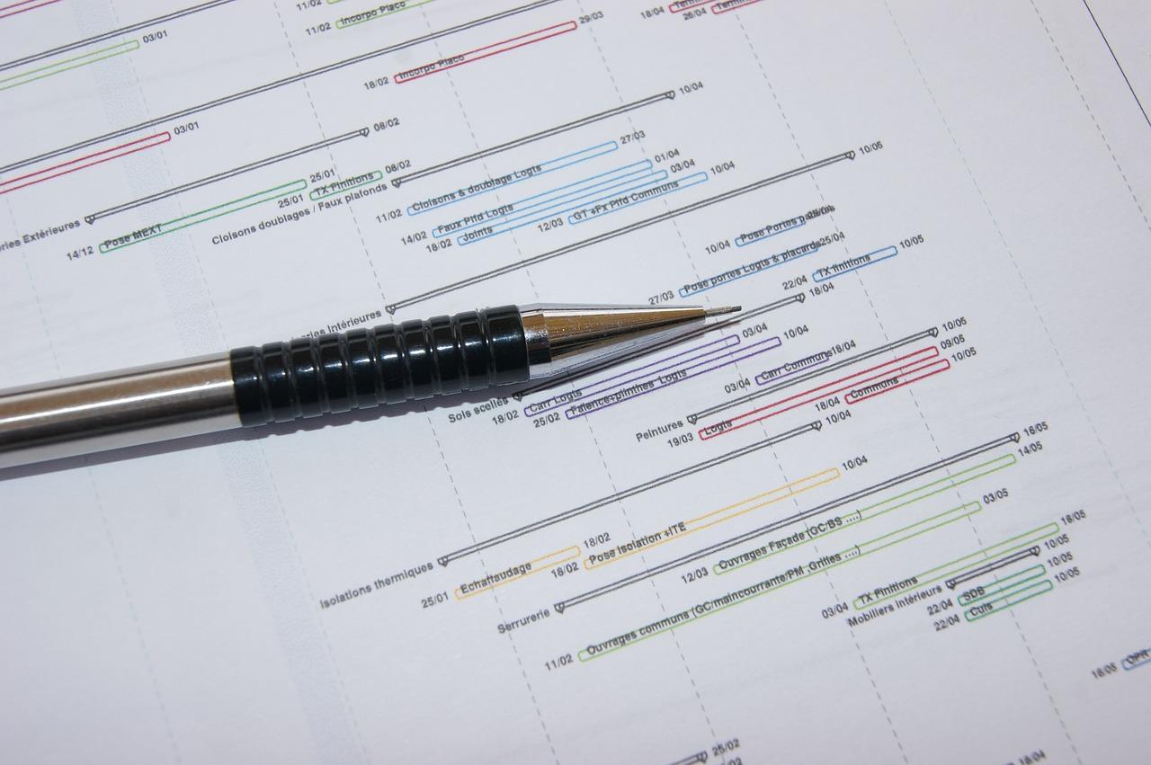 物业年度目标与策略概述