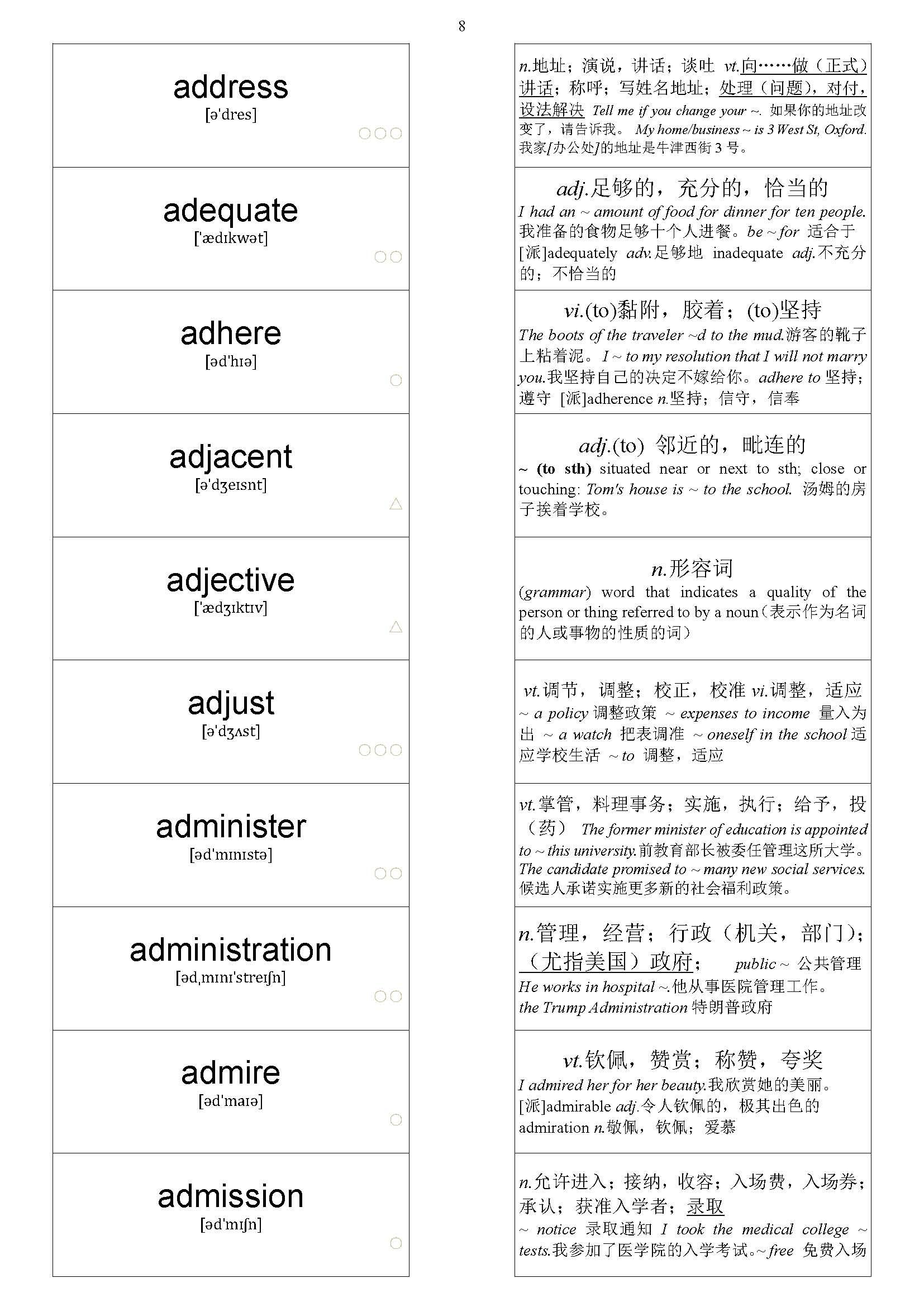 2024年考研英语大纲5500词汇单词卡片内容分享(1-100,1/55) - 知乎