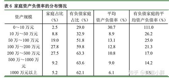 按家庭人口计算_根据户号计算家庭人口公式(3)