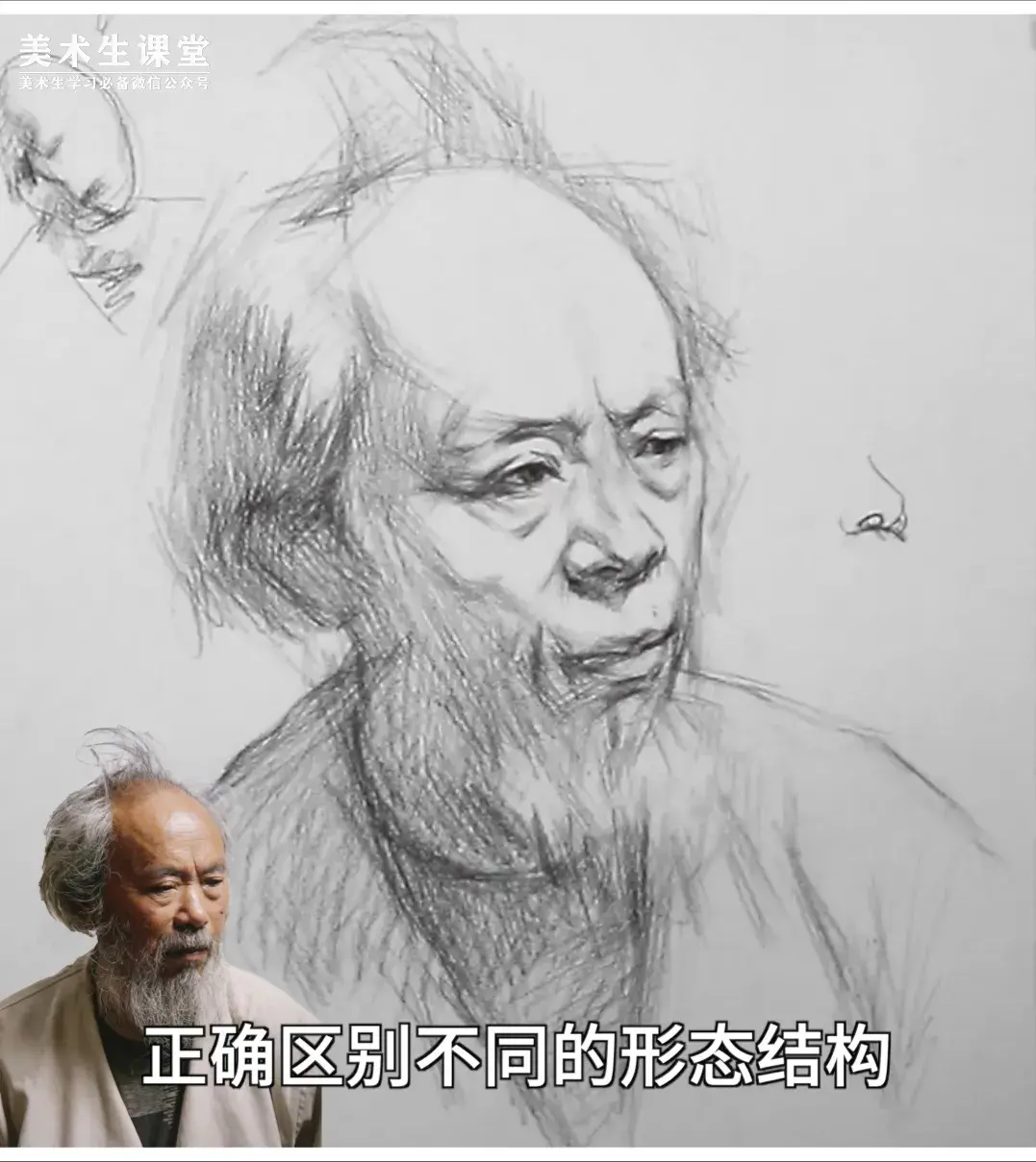 联考素描教程①丨四分之三侧长胡子男老年素描头像教学讲解课