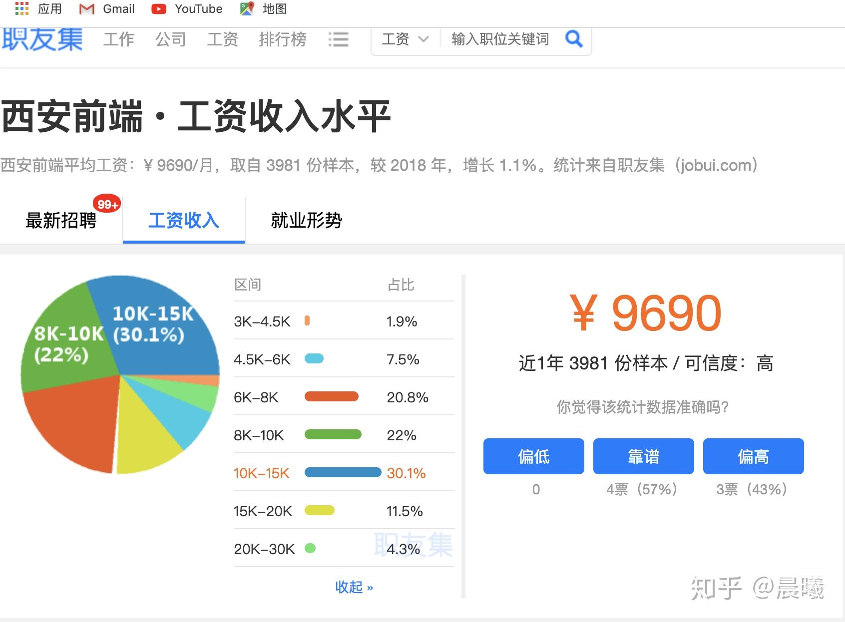 诚邀各位大佬回答跪谢在西安做web前端的工作工资一个月大概有多少