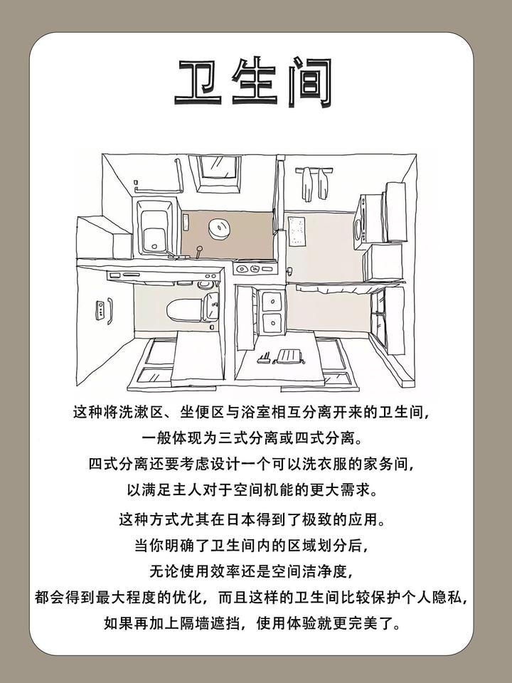 唐山装修|弘艺装饰,卫生间干湿分离设计,提升生活品质 - 知乎