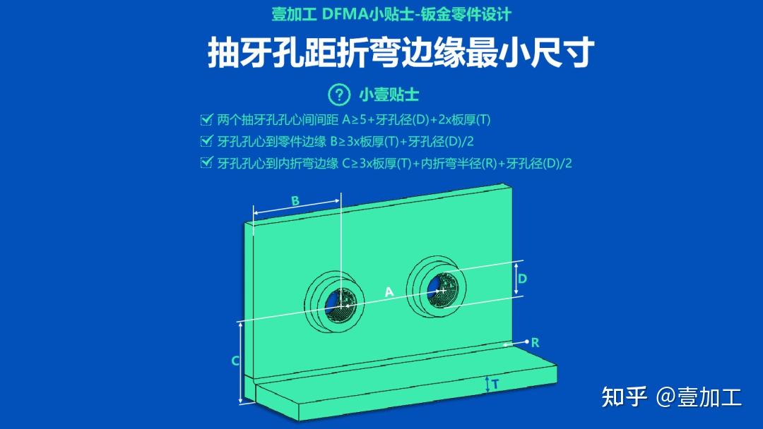 钣金件怎么设计？ - 知乎