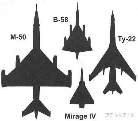 从图95到图22m,两代双机比轰6k强多少,为什么我们没有购买