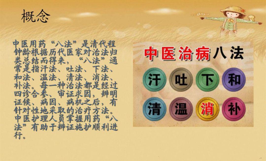 中医八大疗法 - 知乎