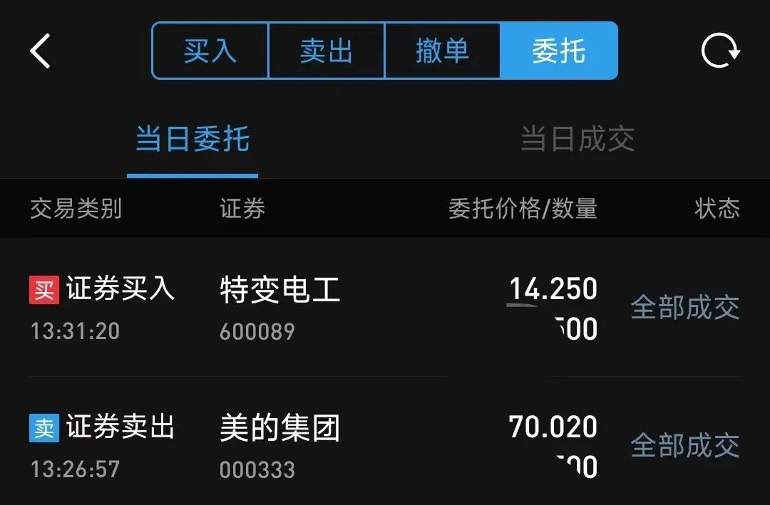 点此进入查看>5000只股票中精选出来的10倍牛股!1080_709