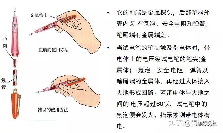 试电笔使用方法图解图片