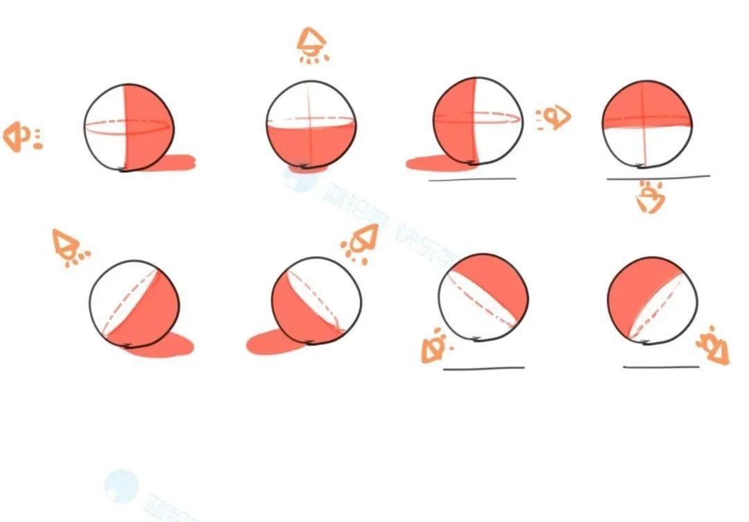 【绘画教程】一招学会光影二分 - 知乎