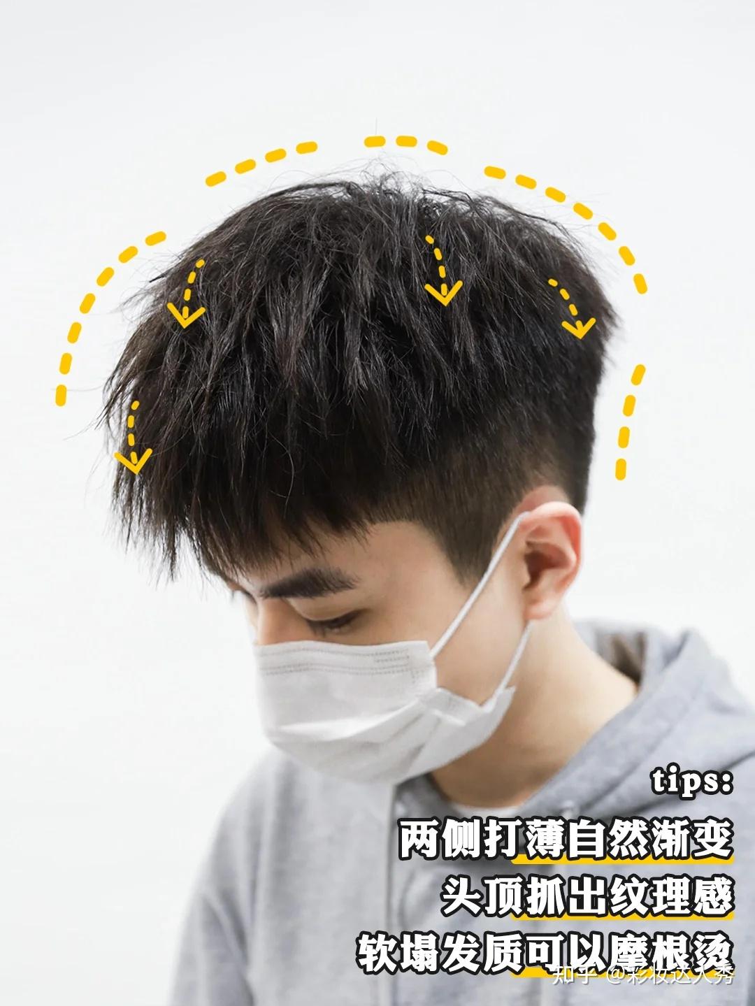男生必剪前刺碎盖|少年感发型天花板 - 知乎