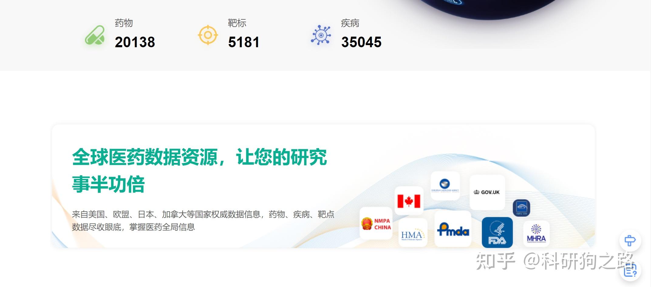 美国医疗行业销售人员