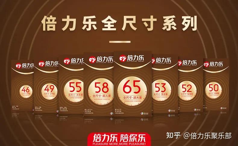 你了解你的丁丁尺寸吗？为何不动手量一下 - 知乎