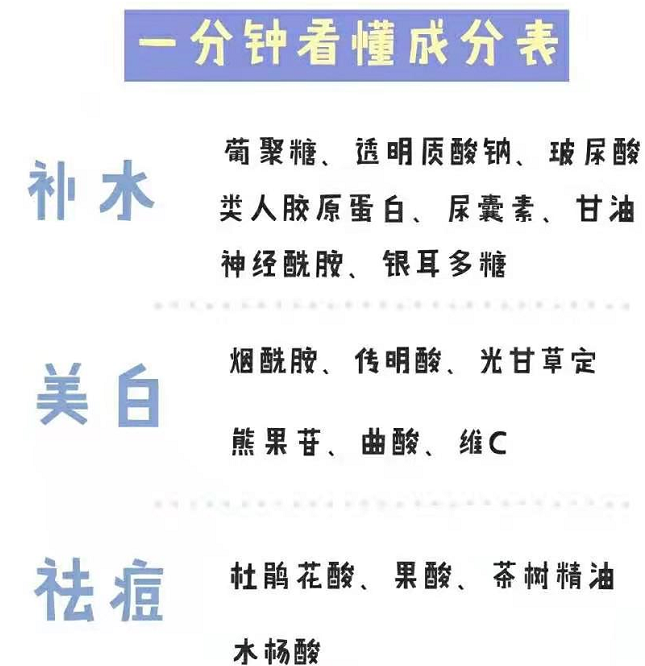 一分钟看懂护肤品成分表 知乎 一分钟看懂护肤品成分表 知乎