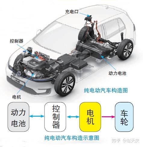 lol竞猜-「数据报告」9月新能源汽车企业车型销量一览