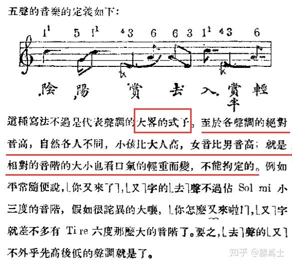 凉凉声调简谱_拼音声调图片