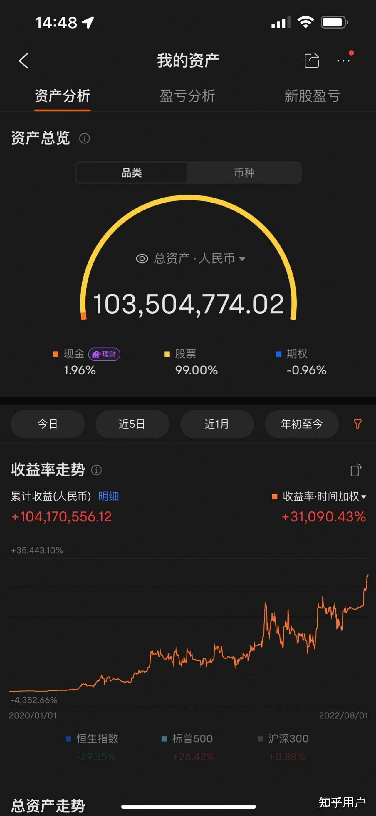 1000万截图图片