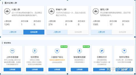 淘宝店铺对老客户怎么管理