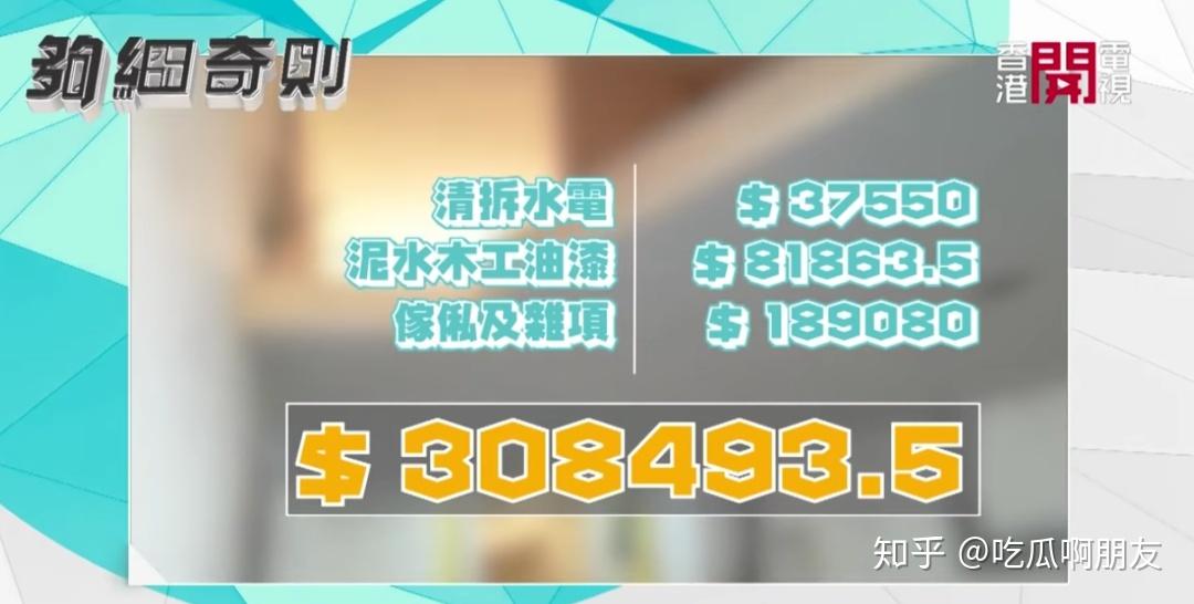 都知道香港房子小,但看到这些我还是惊了! - 知乎