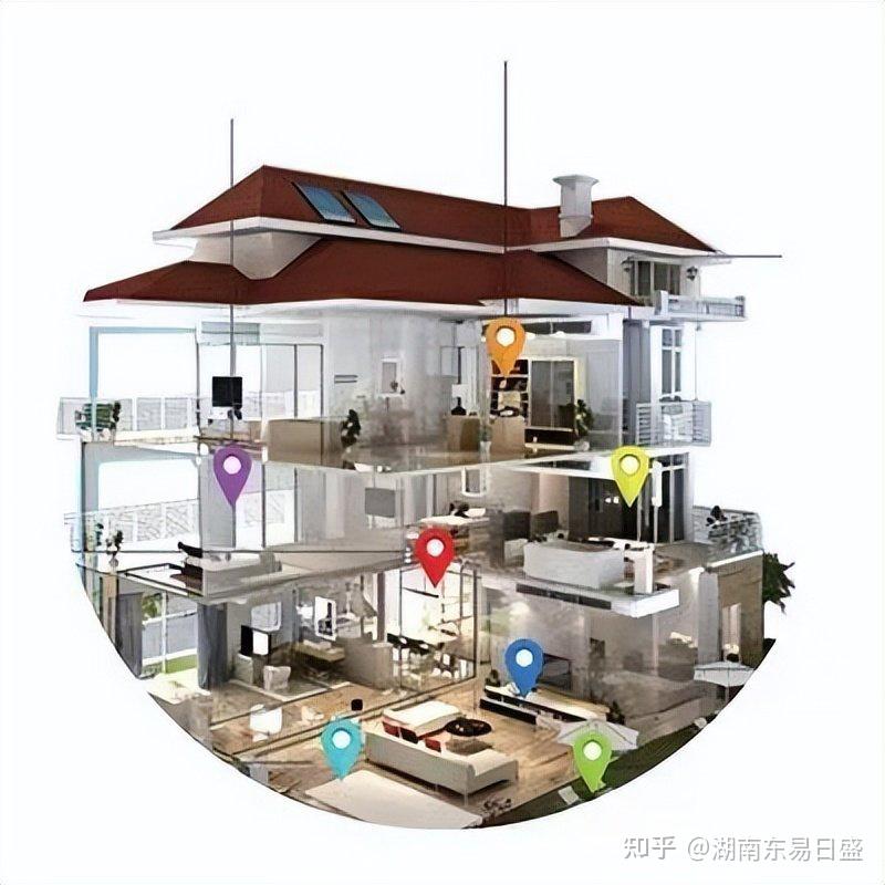 别墅全屋智能家居包括哪些方面你知道吗