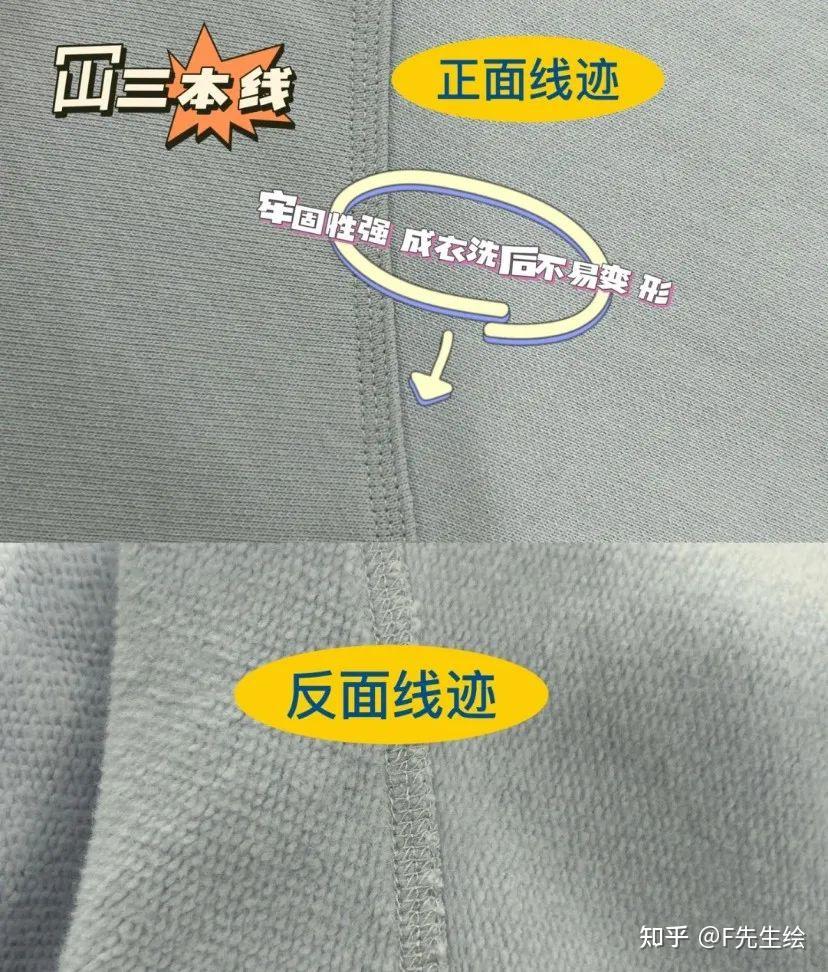 【干货实例】针梭织车缝工艺图文对照 - 知乎