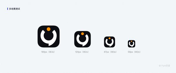 设计师必看的图标（icon）设计指南 - 知乎