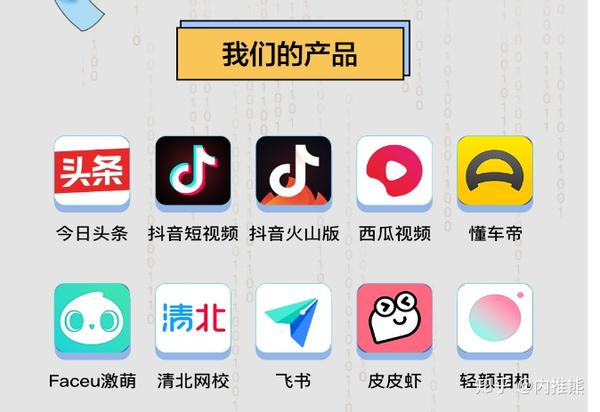 字節跳動旗下大量產品,包括頭條,抖音,西瓜視頻,faceu等各種app.