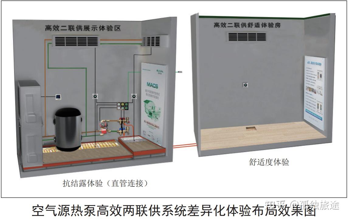 地暖系统墙展示图图片