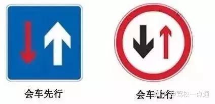 科目一 最易混淆的交通标志 记住了科一稳过 知乎 科目一 最易混淆的交通标志 记住了科一稳过 知乎