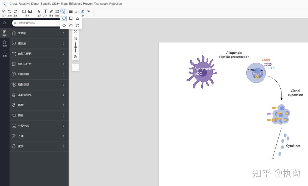 什么软件可以科研绘图? - 知乎