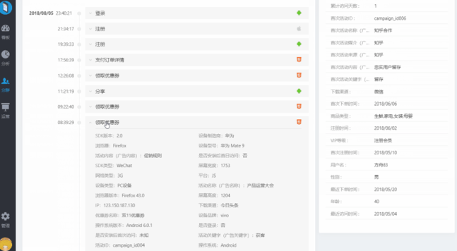 用户数据分析详解18 用户数据分析详解