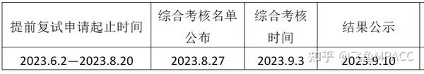 大连海洋大学多少分录取_大连海洋大学录取规则_2024年大连海洋大学录取分数线及要求