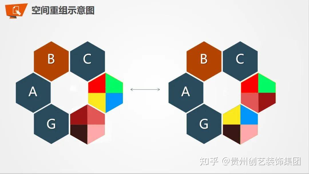 常见的几种户型优化方案丨超详细干货 - 知乎