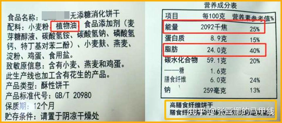 普通人減肥需要知道哪些知識減肥黨如何看配料成分表