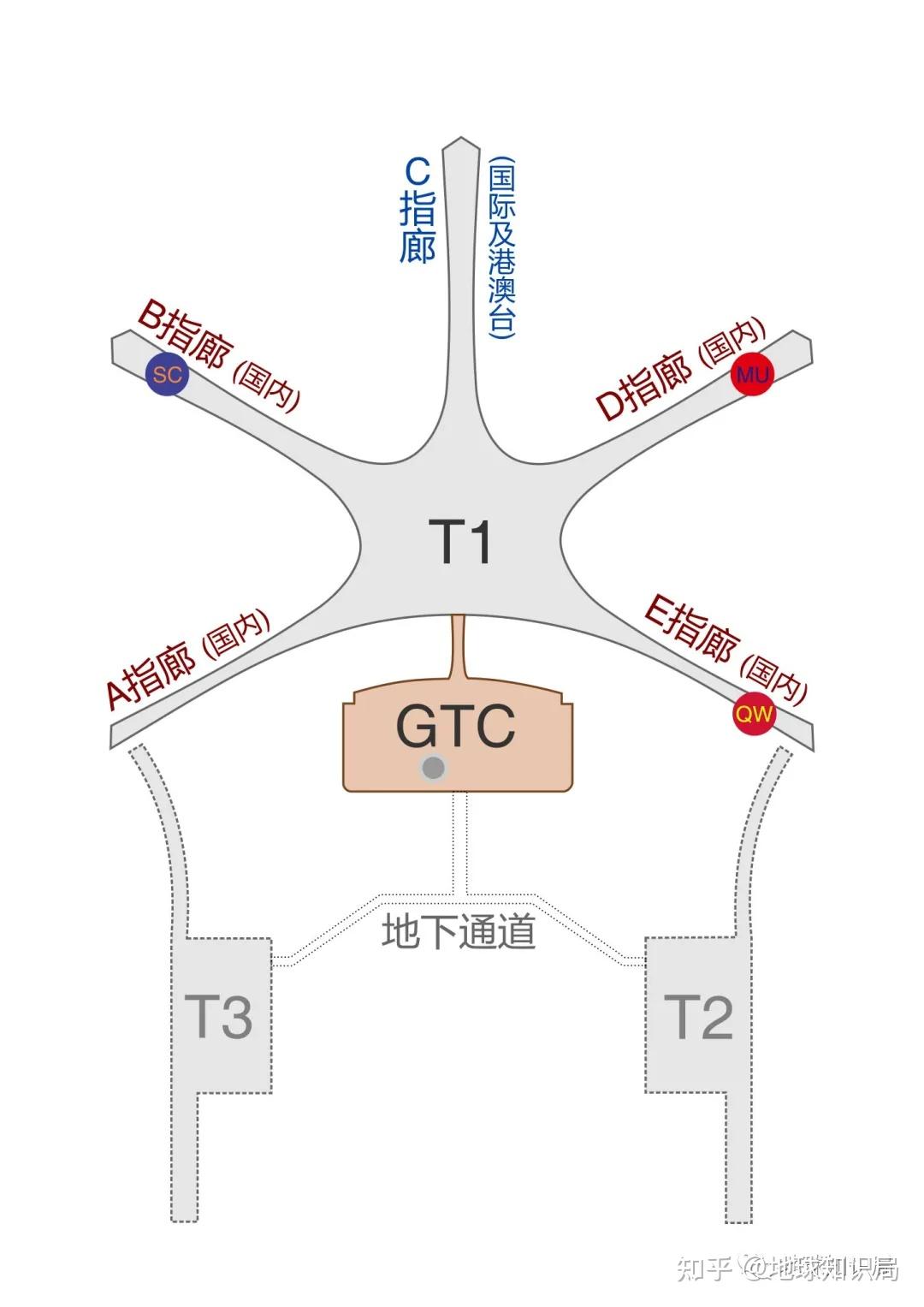 胶东国际机场规划图图片