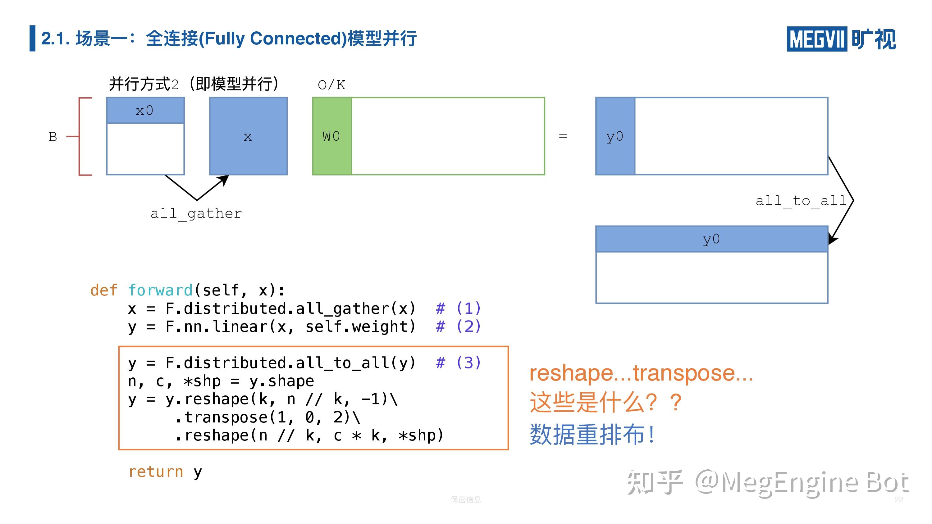 分享实录 | 利用 MegEngine 分布式通信算子实现复杂的并行训练 - 知乎