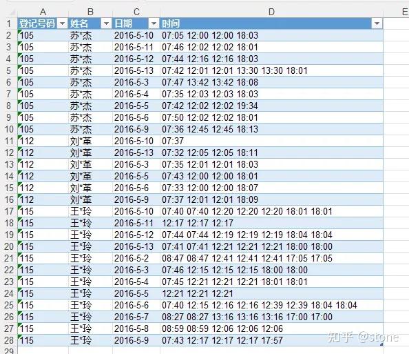 简单三步搞定考勤,迟到、早退和漏打卡 - 知乎