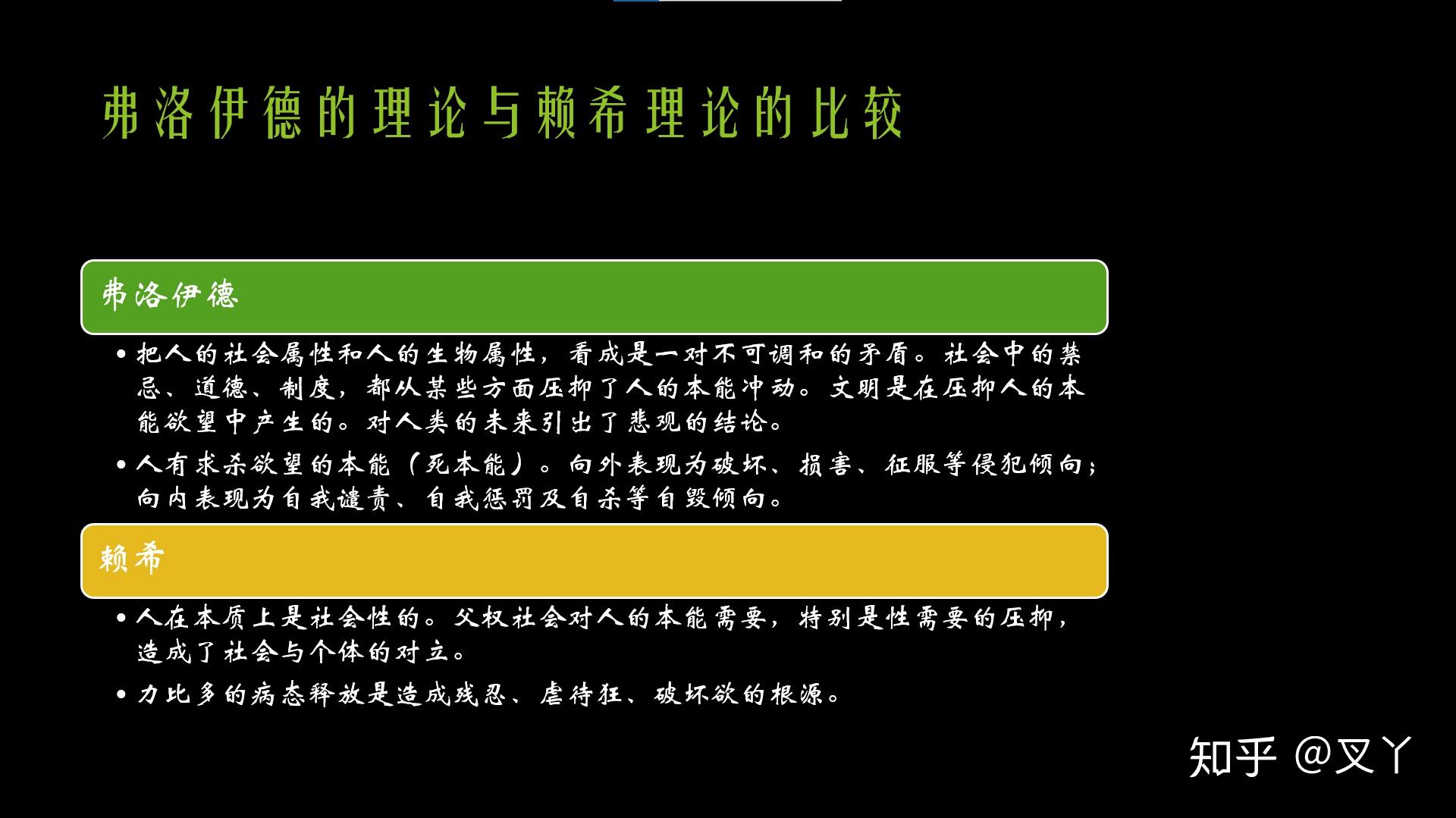 愛與解放——《法西斯主義大眾心理學》如是讀