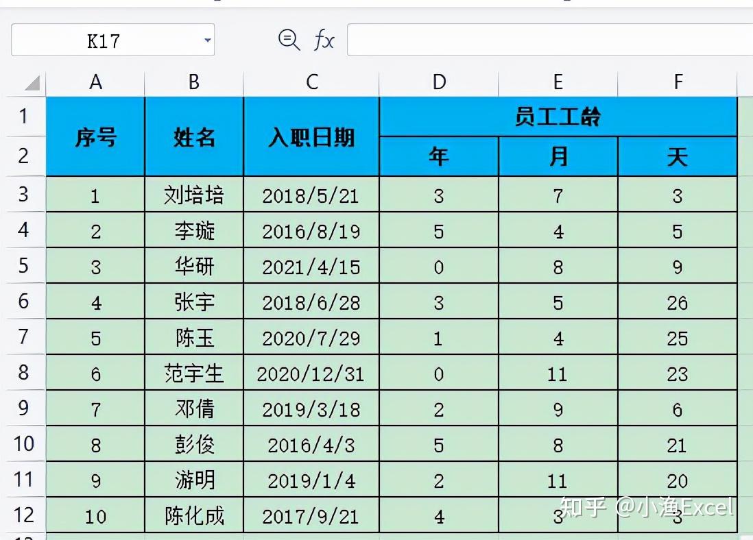 excel统计不同年龄段分级