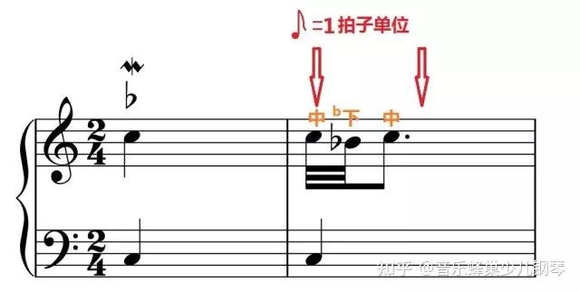 超全的钢琴常用装饰音使用说明书! - 知乎
