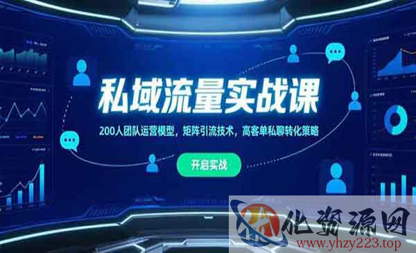 私域矩阵引流技术_wwz