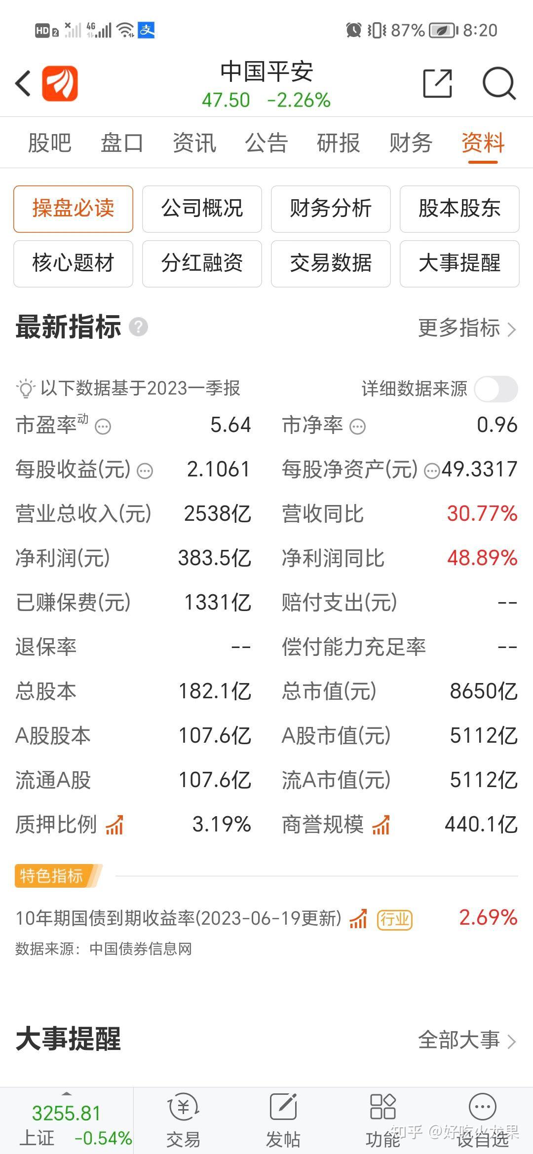 对于中国平安的价值分析- 知乎