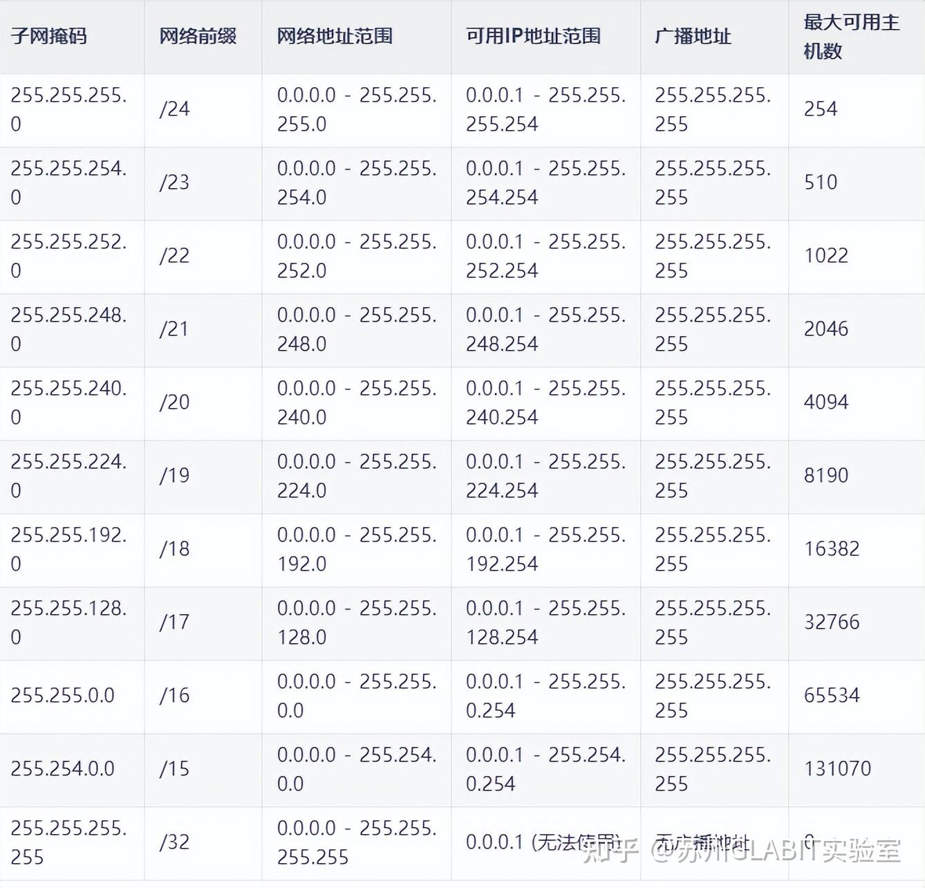 免费ip地址网站=免费ip地址网站,新澳门昨天开什么码