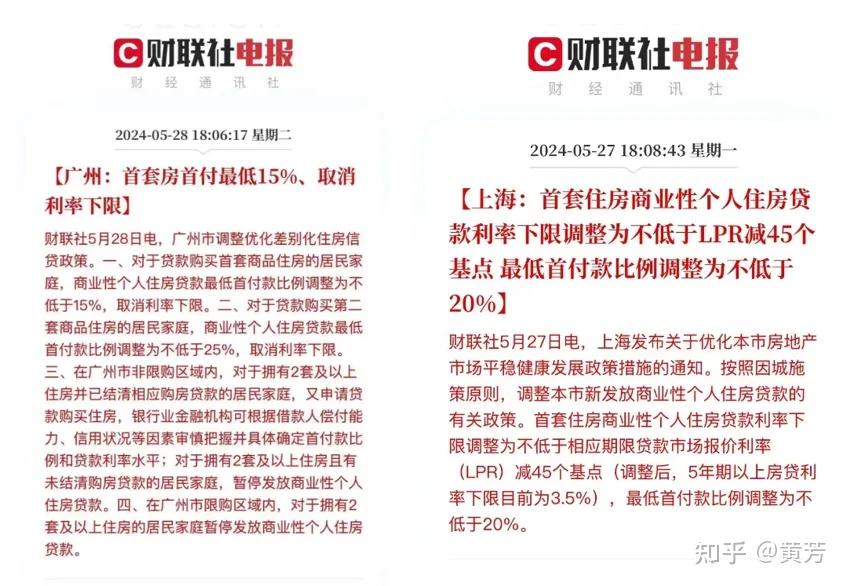 2成首付,深圳跟了!不过,楼市能反弹么? - 知乎