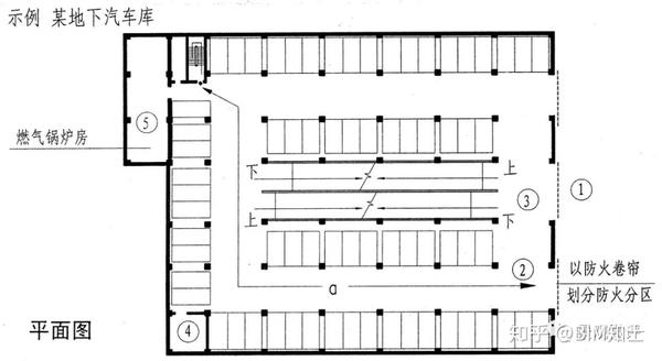 图解 地下车库设计规范 知乎
