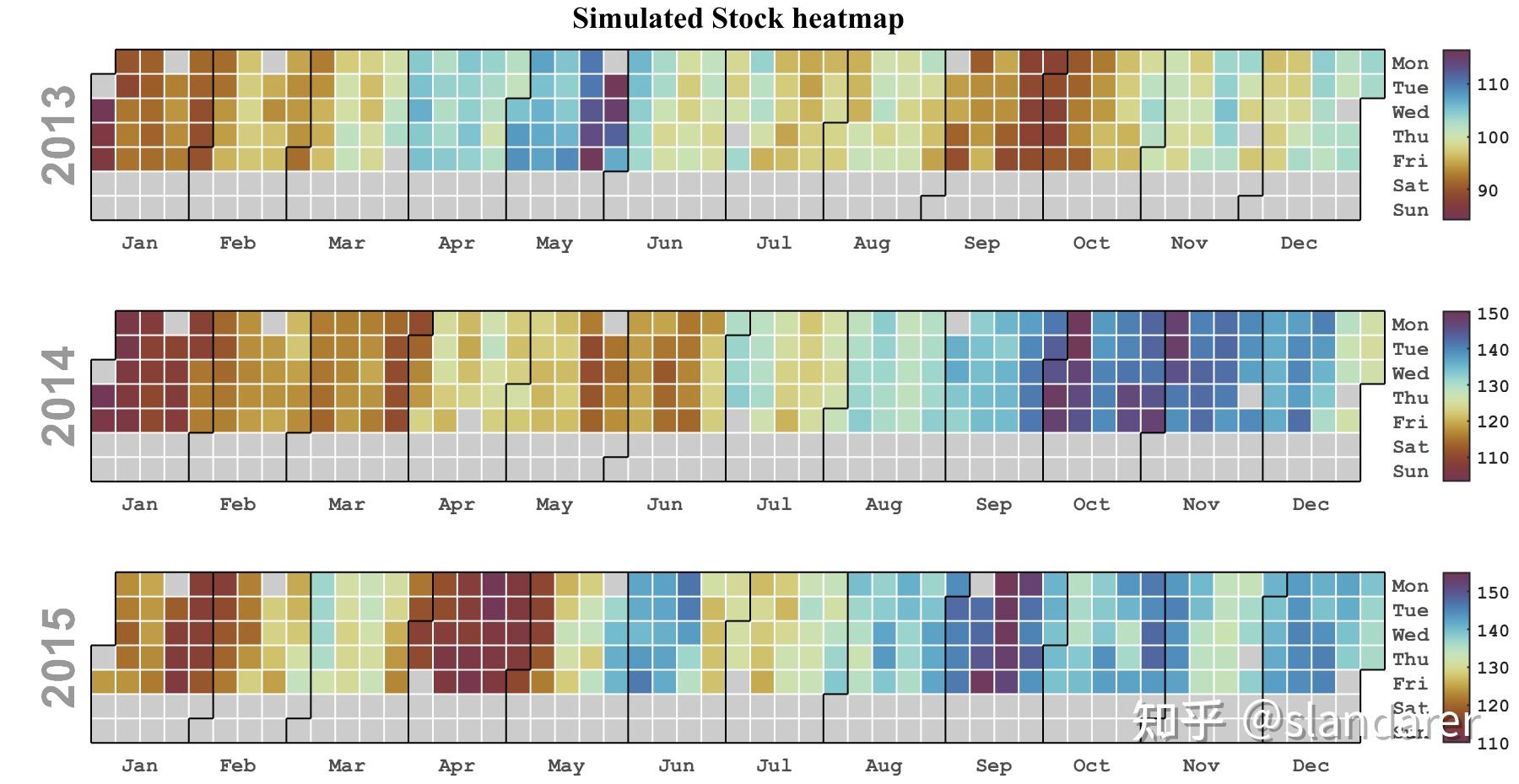 Matlab github 